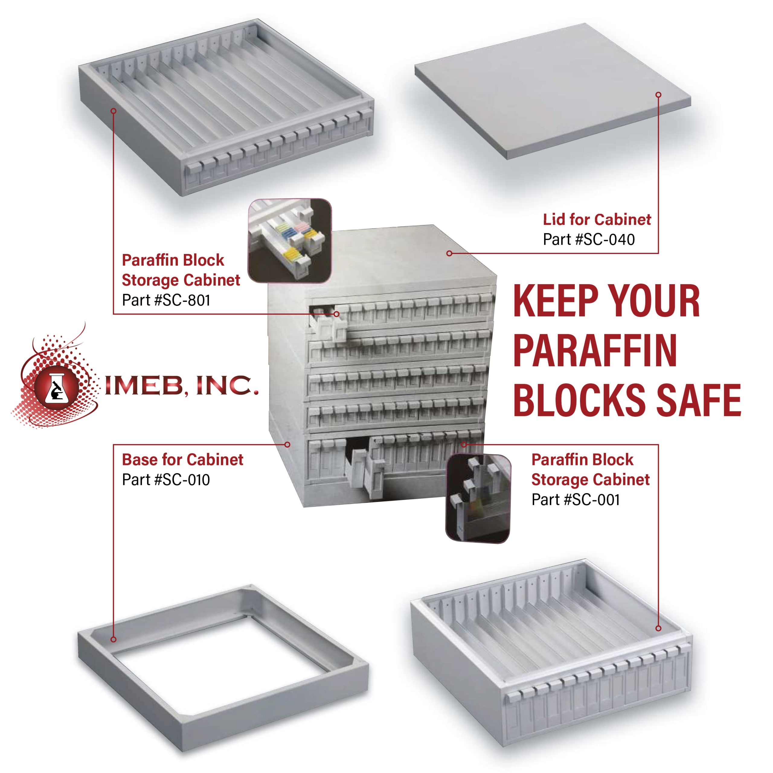 Paraffin block base, cabinets, and lid.