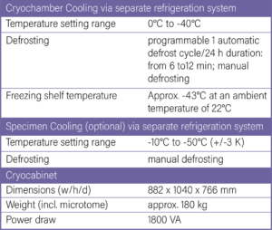 Specifications for the Leica CM3050 S 3