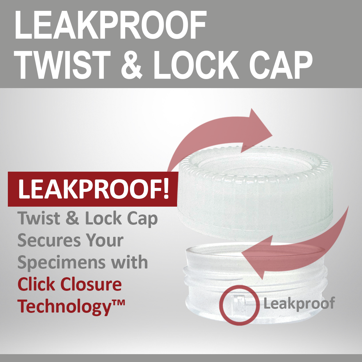 Leakproof twist and lock cap