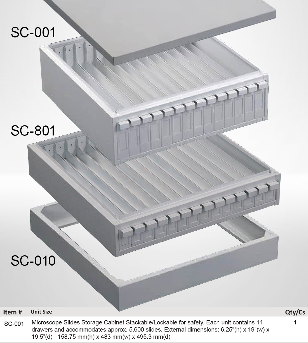 SC Storage kit exploded diagram
