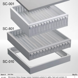 SC Storage kit exploded diagram