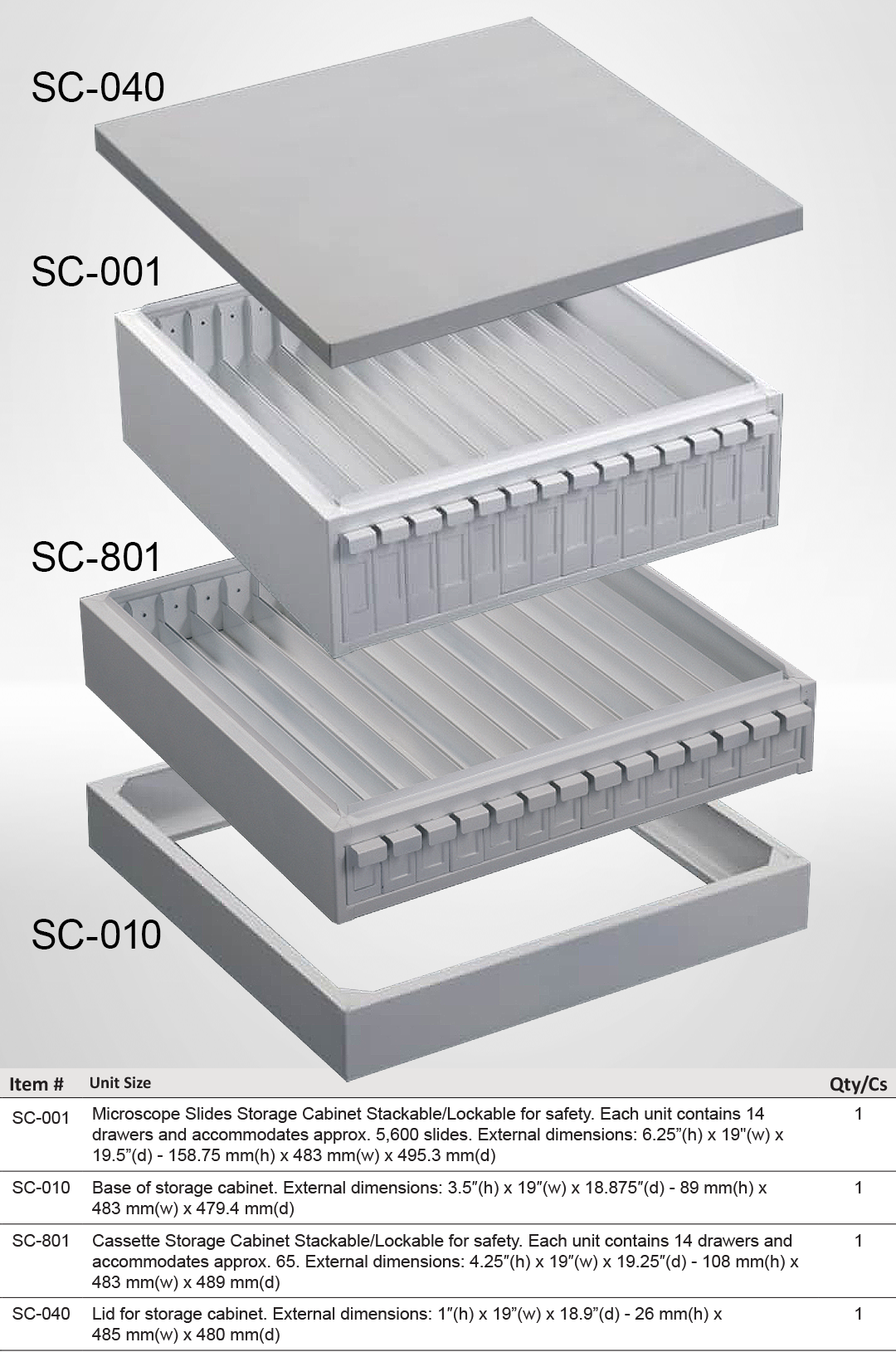 SC Storage kit exploded diagram